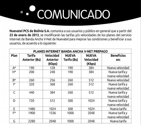 nuevas-velocidades-de-internet-viva