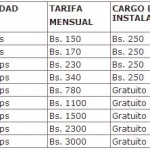 Entel rebaja precios de Internet ADSL